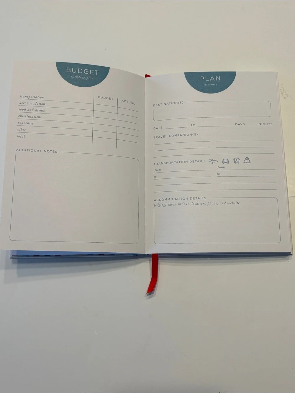 Gartner Studios Bon Voyage Travel Journal
